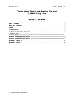 Federal Wage System Job Grading Standard for Machining, 